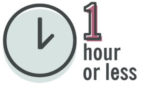 1 hour or less
